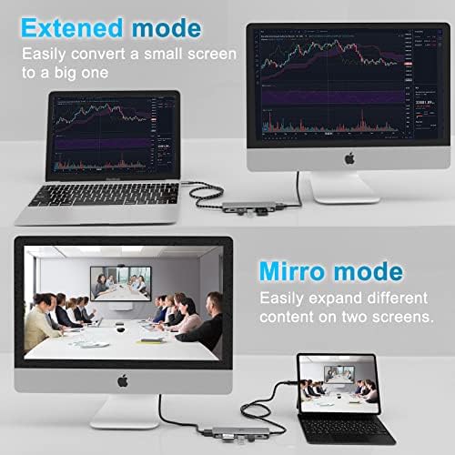 Maximize Your Device Connectivity with Our 7-in-1 USB C Hub to HDMI Adapter – High-Speed Multi-Port Dongle for Mac Book Pro, i Pad Pro, Surface & More – 4 K HDMI Output, 100 W Power Delivery, USB 3.0/2.0, SD/TF Card Readers for Effortless Data Transfer and Enhanced Productivity – Ideal for Professionals & Creatives Seeking Reliable Performance and Seamless Multi-Device Integration