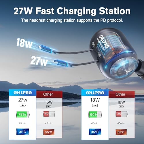 OHLPRO 45 W Dual-Port Backseat Charger Station – Fast Charging Solution for Uber & Lyft Passengers, Retractable Multi-Device Charger for i Phone, Samsung, Tablets – Enhance Travel Convenience & Connectivity