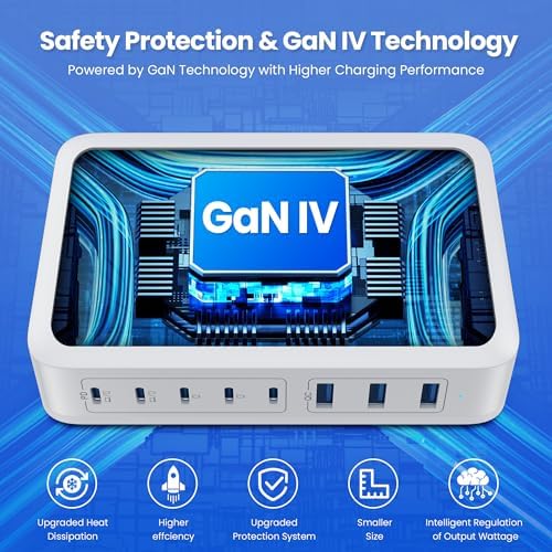 Revolutionize Your Charging Setup with the 415 W 8-Port USB C Fast Charging Hub – Dual PD 100 W for Laptops, i Phones, and More – Ga N IV Technology for Enhanced Efficiency and Universal Compatibility – Perfect for Home and Office Use