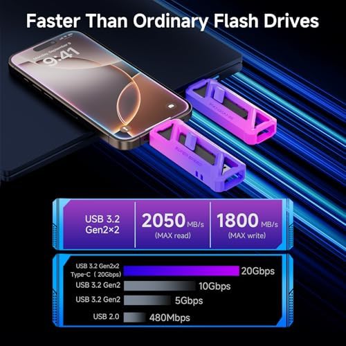 Lightning-Fast 256 GB Flash Drive – Dual USB A+C Memory Stick for i Phone, Android, Windows & Mac – Unmatched 2050 MB/s Transfer Speed for Effortless Data Sharing and Secure Storage – FF958 Model for Enhanced Compatibility and Portability