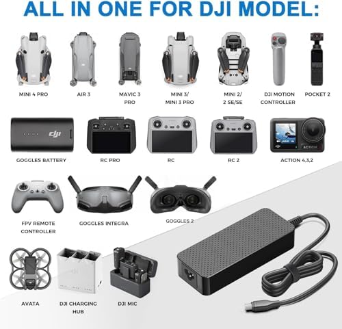 Ultra-Fast 140 W USB-C Ga N III Power Adapter – PD3.1 High-Speed Charger for HP Omen, Mac Book Pro, and MSI Laptops – Compact Design, 50% Charge in Just 30 Minutes, Fireproof PC Material for Enhanced Safety – Perfect for Dell XPS, Eero Po E, and Latest Mac Book Air Models – Versatile Charging Solution for Gaming and Professional Use