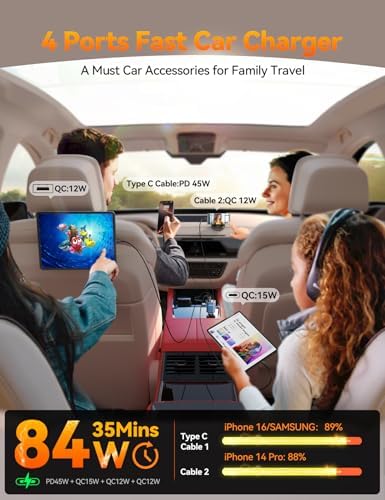 JOYROOM Ultra-Compact 84 W Retractable Car Charger – Fast USB-C Charging for i Phone 12-16 | Travel Essential Car Adapter for Quick Device Power-Up | Sleek Design, Tangle-Free Cable, Perfect Gift for Men & Women