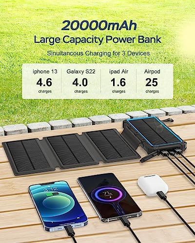 20000 m Ah Solar Power Bank: Ultimate Waterproof Portable Charger with Dual 3 A Fast Charging Outputs, 4 Efficient Solar Panels, and Built-in Flashlights for Outdoor Adventures, Camping, and On-the-Go Device Charging – Black Edition