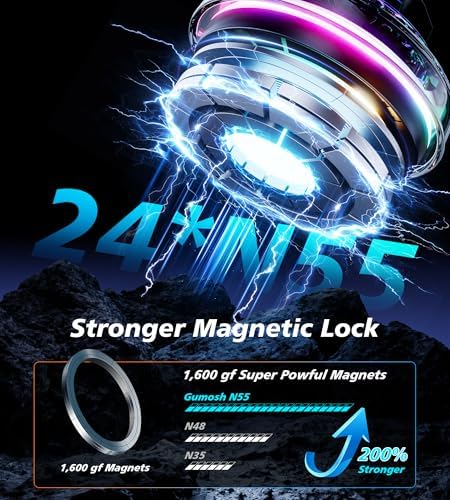 Ultimate Qi2 15 W Mag Safe Car Mount Charger with Cooling Fan – Enhanced Rapid Charging and 78+ lbs Suction Power for i Phone 12-16 – Stylish RGB Lighting and Optimal Device Protection for On-the-Go Convenience and Hands-Free Navigation