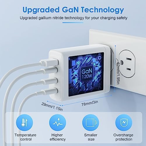 Ultimate 120 W Ga N USB-C Fast Charger with 4 Ports – High-Speed Charging for i Phone, Mac Book, Galaxy & More – PD 3.0 & QC 3.0 Compatible – 6.56 ft USB-C Cable Included – Safe, Efficient, and Portable Power Hub for Home, Office, and Travel – Universal Device Compatibility with Overheat & Short Circuit Protection