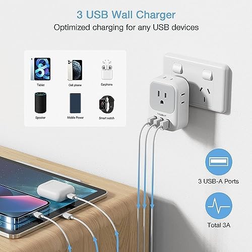 TESSAN Universal European Travel Power Adapter – 3 High-Speed USB Ports (2 USB-C) & 4 AC Outlets for Seamless Device Charging Across France, Germany, Spain, Greece & More – Compact Multi-Port Solution for Global Travelers – Ultimate Type E/F Plug Converter for Efficient Connectivity