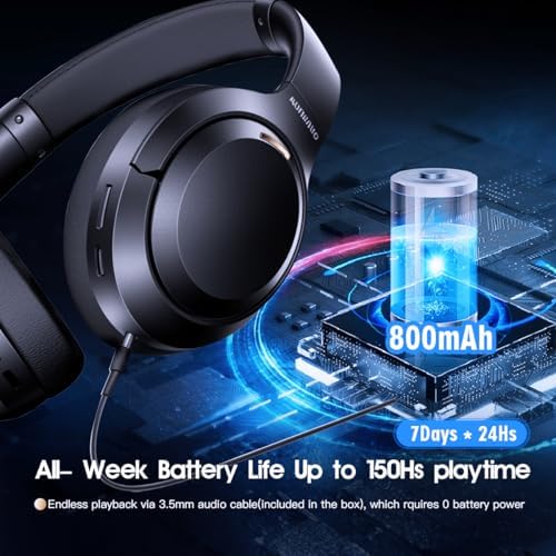 Discover Ultimate Sound Freedom with MANAYO’s Active Noise Cancelling Bluetooth Over-Ear Headphones – 150 Hours of Uninterrupted Playtime, Foldable Convenience, and Next-Gen Bluetooth 5.3 for Superior Sound Quality and Connectivity. Perfect for Music Lovers and Audiophiles Alike!