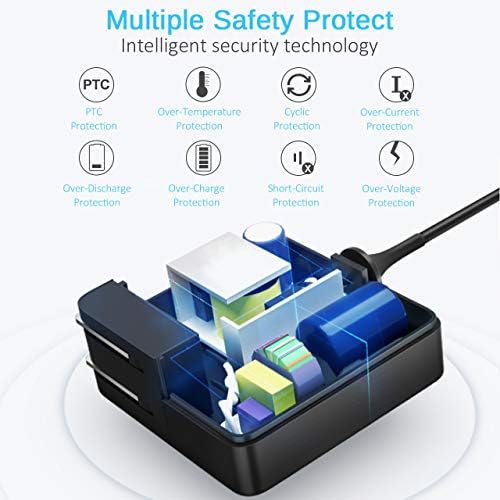 High-Speed 65 W Laptop Charger for ASUS Vivo Book Series – Optimal Replacement for Models L210, L510, F412, M515 & More – Reliable Power Supply with Enhanced Compatibility and Safety Certification – Perfect for Fast Charging and Durability