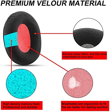 Ultimate Comfort Replacement Ear Pads for Hyper X Cloud II Wireless & Cloud Alpha – Luxurious Velour & Premium Protein Leather with High-Density Foam for Enhanced Gaming Experience – Quick Installation & Sleek Black Design
