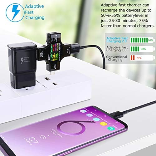 5-Pack Type C Fast Charging Block for Android – Rapid USB Wall Charger Compatible with Samsung Galaxy S Series, Note Series, LG V30 & Google Pixel – High-Speed Power Delivery for Home & Travel Use, Durable Design & Enhanced Compatibility