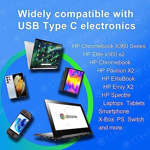 Ultra-Slim 65 W USB-C AC Adapter for Lenovo Think Pad and Yoga Series – Compact Power Solution with Smart Voltage PD3.0 Technology for Enhanced Charging Speed – Perfect Replacement for Your Laptop Charger – Ideal for Home and Office Use – Includes Power Cable and Cable Management Features – Compatible with Multiple Lenovo Models