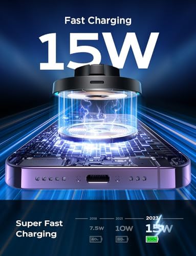 LISEN Mag Safe Car Mount Charger for i Phone – 15 W Fast Charging Station with Ultra-Stable Magnetic Grip – Sleek Tanned Design for Enhanced Compatibility and Safety on the Road – Ideal for Hands-Free Navigation and Seamless Power Access.