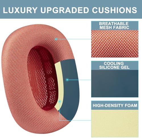 SOPROM Air Pods Max Premium Comfort Kit – Breathable Mesh Earpads, Protective Headband Cover, TPU Scratch-Resistant Case, and Silicone Grip Sleeves in Stylish Pink – Sweatproof Accessories for Ultimate Audio Enjoyment and Longevity