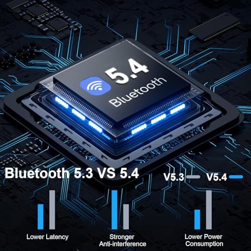 Revolutionize Your Listening Experience with Bluetooth 5.4 Wireless Earbuds – Cutting-Edge Noise Cancellation, 4 Microphone Clarity, and Sport-Ready Comfort for Ultimate Connectivity with Laptops, Tablets, and Smartphones – Featuring Dynamic Sound, LED Battery Indicator, and Ergonomic Design for Music Lovers on the Move