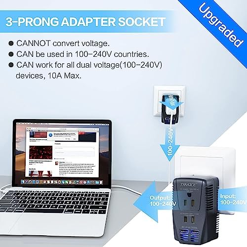 Ultimate 2000 W Travel Voltage Converter: 220 V to 110 V Power Adapter with Dual USB Ports & Global Plug Compatibility for Hair Styling Tools – Essential Accessory for International Journeys and Seamless Device Charging