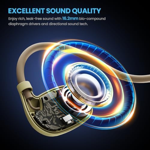 BASN Air S1 Wireless Open Ear Headphones – Advanced Bluetooth 5.3 Technology for Seamless Audio Connectivity – Dynamic 16.2 mm Speakers Delivering Premium Sound Quality – IPX5 Sweat and Water Resistant for Ultimate Durability – Lightweight Ergonomic Design with Enhanced ENC Technology for Crystal Clear Communication – Ideal for Fitness, Running, Cycling, and Outdoor Activities