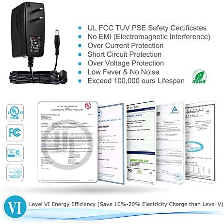 High-Efficiency Chanzon 12 V 1.5 A AC/DC Switching Adapter – 18 W Universal Power Supply for Global Use, Compact and Durable Wall Transformer with Fast Charging Capability for Reliable Device Performance and Enhanced Compatibility