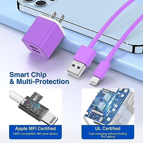 Ultra-Fast Dual Port USB Wall Charger with 10-Foot Lightning Cable – Apple MFi Certified i Phone Charging Solution, Perfect for i Phone 12/11/XR/Xs/8/7/6/SE/i Pad – Compact & Efficient Power Delivery for Home and Travel