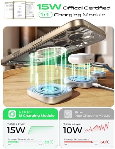 LISEN Compact 3-in-1 Travel Charger for i Phone, Apple Watch & Air Pods – Premium Metal Design with Magsafe Technology for Fast Wireless Charging on the Go – Essential Travel Accessory for i Phone 16 Pro Max & 15 User Convenience