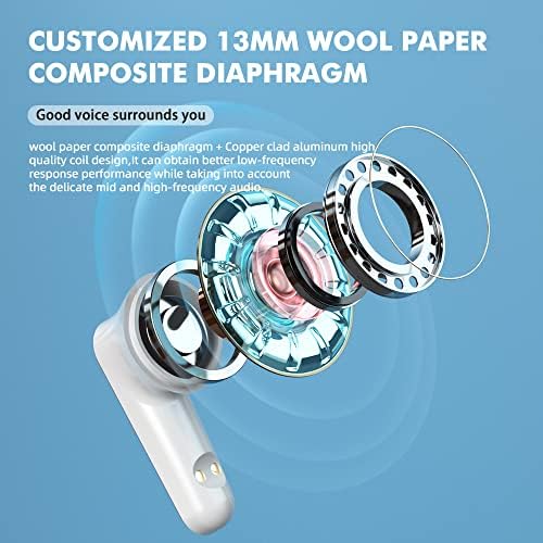 Premium Gold Wireless Earbuds – Bluetooth 5.2 with ENC & 3 D Stereo, Touch Control, IPX7 Waterproof for Sports & Calls, HD Dual Mics, Lightweight Charging Case – Ultimate Audio Experience for Active Lifestyles