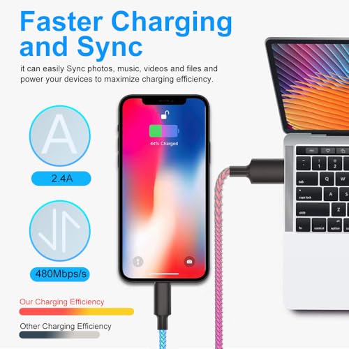Vibrant RGB Light Up i Phone Charger – 3 ft MFi Certified Fast Charging Lightning Cable with Colorful Gradual LED Display for i Phone 14, 13, 12, 11 Pro, XS Max, XR, X, 8, 7, 6 Plus, SE & i Pad – Stylish Power Solution for Enhanced Compatibility and Quick Charging