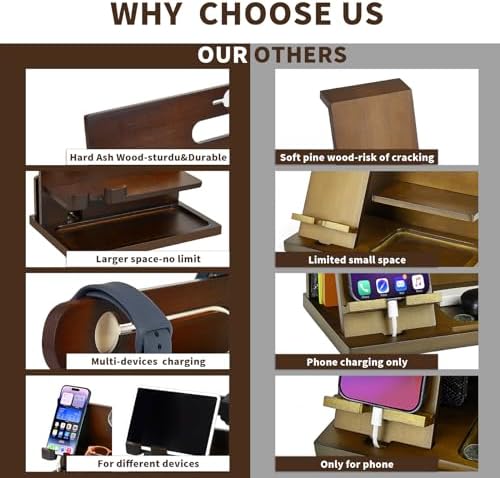 Gifts for Men Wood Phone Docking Station Gifts for him Husband Nightstand Organizer Cell Phone Stand Watch Holder Wallet Station Desk Organizers Gifts for Dad Birthday Gifts for Men (Brown) – Enhanced Compatibility and Speed