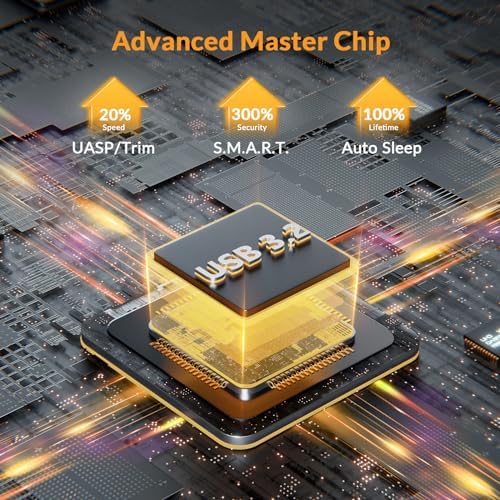i Dsonix High-Speed M.2 NVMe Enclosure Adapter with Heavy-Duty Protector – 10 Gbps USB C SSD Converter for M.2 PCIe & AHCI SATA – Ultimate Portable Storage Solution with Enhanced Durability and Rapid Data Transfer Efficiency