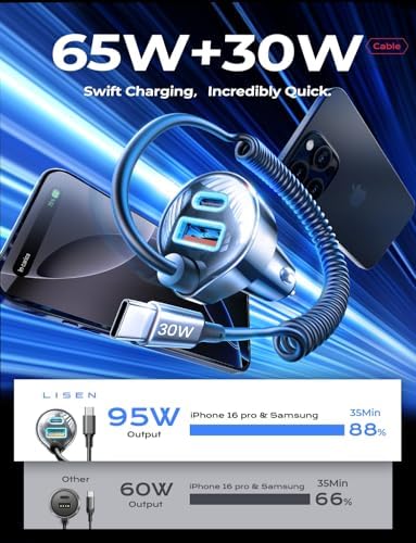LISEN 65 W USB-C Car Charger for i Phone 16 & 15 Pro Max – Ultra-Fast Dual-Port Power Adapter for i Pad Pro, Samsung Galaxy S25/S24 Ultra, Google Pixel & Android Devices – Sleek Silver Design with Advanced Safety Features for Effortless On-the-Go Charging