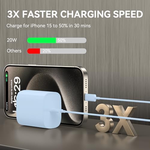 Ultimate 10 FT USB-C Fast Charging Kit for i Phone 16 and 15 – 20 W Power Adapter & Extra Long Cord for Rapid Charging of i Pads and Android Devices – Enhanced Compatibility and Durability for Everyday Use
