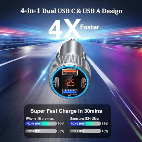 Premium 65 W Multi-Port USB C Car Charger for i Phone 16/16 e/15 Pro Max & Samsung Galaxy Devices – Dual USB-C Fast Charging Adapter with Integrated Voltmeter for Safe, Efficient Power Delivery on the Go – Ideal for Family Road Trips & Daily Commutes