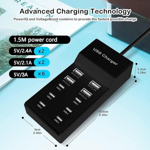 Ultra-Fast 140 W Ga N USB-C Power Hub – Smart 4-Port Charging Station for Laptops, i Phone 15/16, Mac Book Pro/Air, Galaxy S23/S24, and Dell – Sleek, Efficient Design for Home and Office Use
