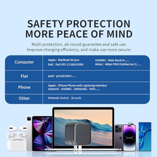Power Up Anywhere: 25 W Dual-Pack USB C Charger Block – Fast PD & PPS Charging Adapter for i Phone 15/14/13/12, Mac Book Pro/Air, i Pad Mini – Compact & Foldable for Ultimate Portability and Versatile Device Compatibility