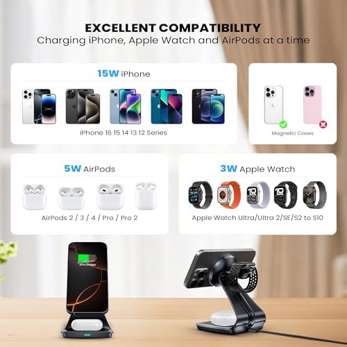 Ultimate 3-in-1 Wireless Charging Station for i Phone 16/15/14/13/12 – Mag Safe Certified Fast Charger for Apple Watch & Air Pods Pro with 18 W Adapter & Cable Included – Sleek Design with Enhanced Safety Features for Home & Office Use