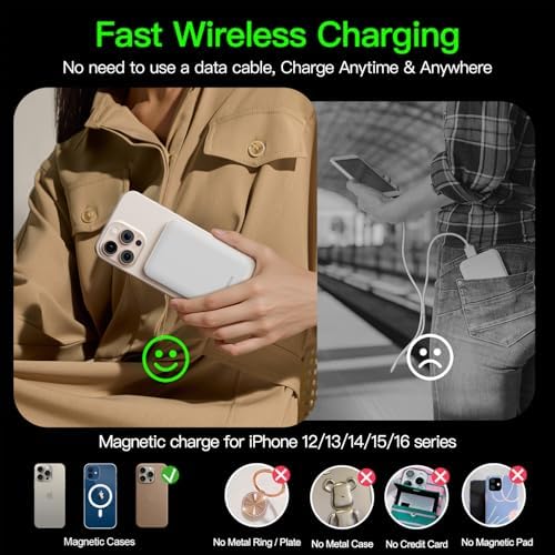 2025 Magnetic 15 W Slim Power Bank for i Phone – 5000 m Ah Magsafe Battery Pack with 20 W Fast Charging, Wireless Charger with LED Display for i Phone 12/13/14/15/16 Series – Ultimate Portability and Enhanced Charging Efficiency