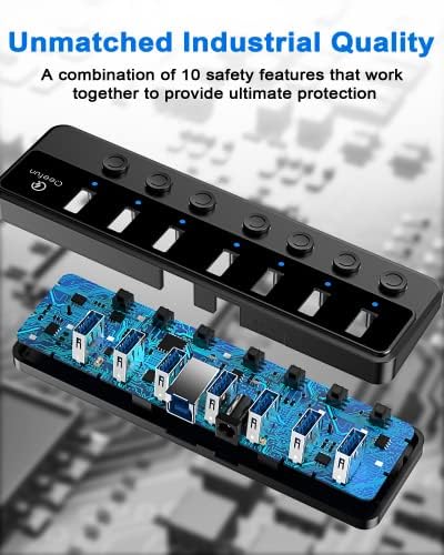 Revolutionize Your Connectivity with the Qeefun 4-Port USB 3.0 Hub – High-Speed 5 Gbps Data Transfer, Individual LED Power Switches, and 2 ft Extension Cable for Ultimate Flexibility – Perfect USB Splitter for Laptops, PCs, i Macs, and More! Enhance Your Workspace Efficiency and Control Multiple Devices Effortlessly!