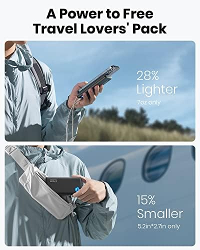 INIU Dual-Pack 10000 m Ah Portable Power Bank – Ultra-Slim USB C Charger for Fast Charging on the Go – Compatible with i Phone 16/15/14/13/12 Pro, Samsung S22/S21, Google i Pad – Lightweight Design for Maximum Portability and Enhanced Device Compatibility
