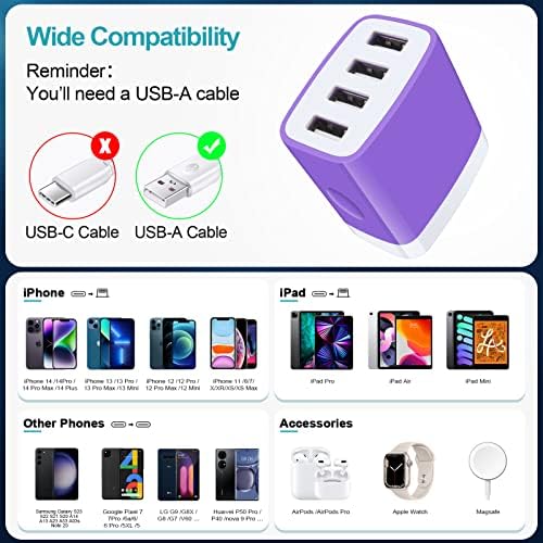 Dual USB Wall Charger 2-Pack – Rapid Charge Block for i Phone, Samsung Galaxy & Google Pixel – Universal Compatibility Power Adapter for Home, Office, and Travel – Fast Charging Technology with Compact Design – Reliable Multi Plug Outlet Solution for All Your Devices
