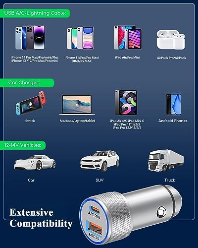 High-Performance i Phone Car Charger – Dual-Port 38 W USB-C & QC3.0 Fast Charging Adapter with 2 Lightning Cables, MFi Certified for i Phone 14, 13 Pro Max, 12, 11, X – Sleek Grey Design for Enhanced Compatibility and Efficiency on the Road