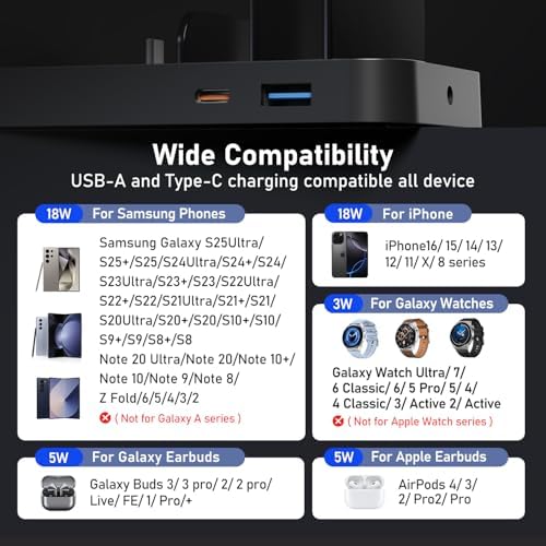 Sleek Pink 5-in-1 Wireless Charging Station for Samsung Devices – Fast Charge Your Galaxy Watch Ultra 7 6 5 4 3, Galaxy S25 S24 Ultra S23 S22 S21, Note 20 10, Z Fold & Buds – Ultimate Convenience and Style for Home or Office Use