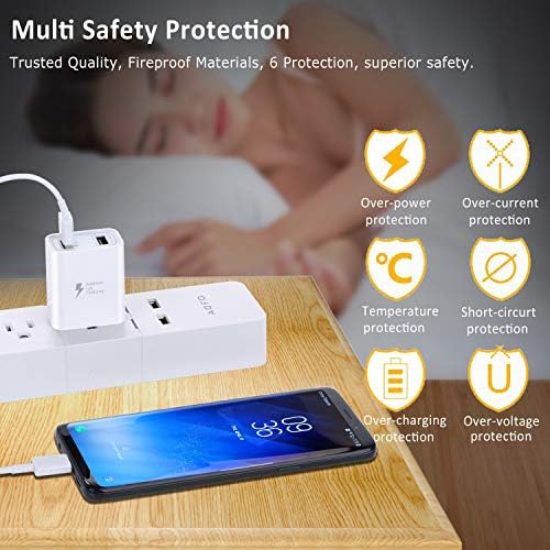 Pofesun QC 3.0 Fast Charging Wall Adapter – 4-Pack Dual Port USB Charger for i Phone 15/14/13/12/11 Pro Max, Galaxy S23/S22/S21, Pixel & Air Pods – Compact, High-Speed Power Block with Enhanced Safety Features for Home & Travel Use