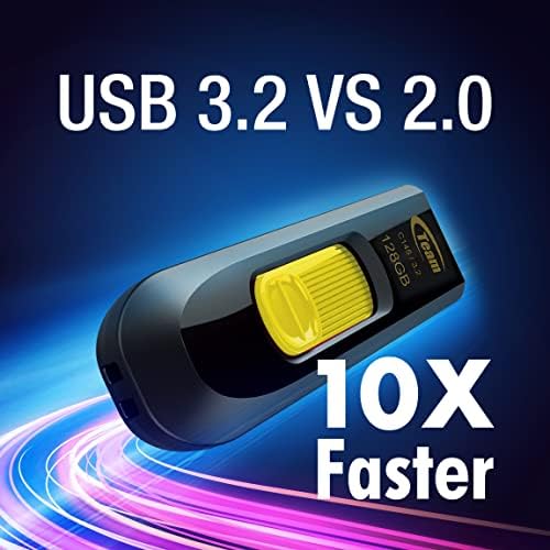 Maximize Your Data Storage with TEAMGROUP C145 64 GB USB Flash Drive 5-Pack – High-Speed USB 3.2 Gen 1 Memory Sticks for Effortless File Transfers, Ideal for Home and Office Use, Durable and Portable External Storage Solution