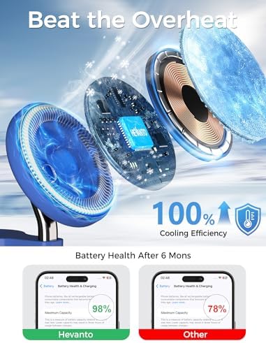 All-in-One Wireless Charging Station for Apple Devices – 15 W Fast Qi-Certified Mag-Safe Charger for i Phone 16, 15, 14, 13, 12, Apple Watch & Air Pods – Adjustable Viewing Angle, Ideal Gift for Women – Enhance Your Charging Efficiency and Style