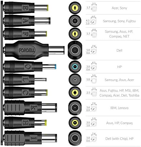 Ultimate 19-Piece Laptop Adapter Kit for Crave Power Pack – Universal USB-C to DC Charging Solution with 19 Adapters for Acer, Asus, Lenovo, Dell, HP, Fujitsu, Toshiba, Samsung, Ben Q, Sony, IBM – Superior Compatibility & Rapid Charging Performance