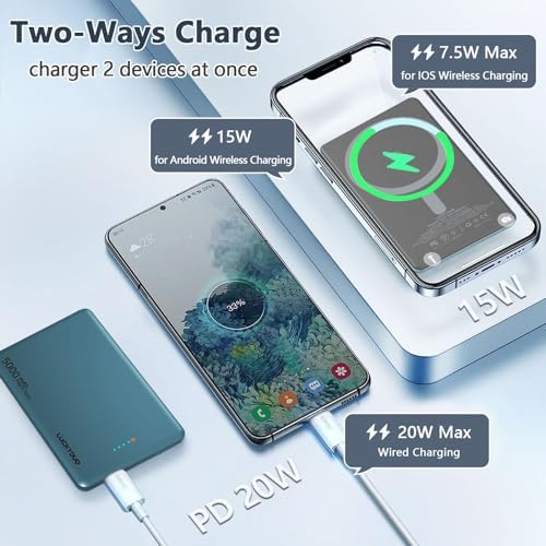 LUCKYDUO Ultra Slim Magnetic Power Bank – 5,000 m Ah Wireless Charger with 20 W Fast Charging for i Phone 16/15/14/13 Series – Compact & Portable Battery Pack for On-the-Go Convenience – USB-C Compatible, Effortless Charging Solution