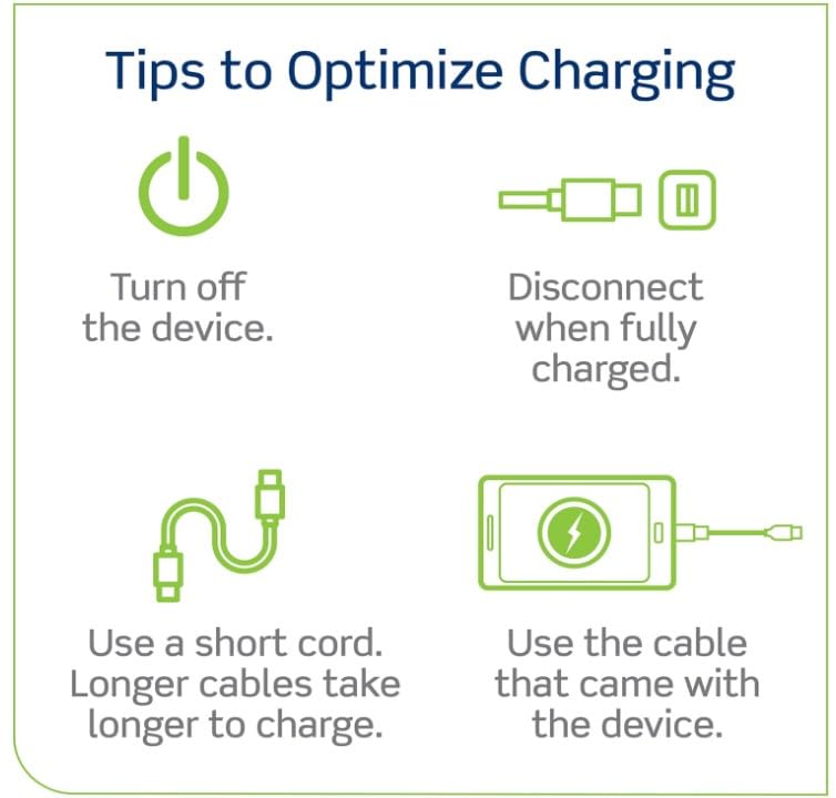 Leviton 60 W Dual USB Type A/Type-C In-Wall Charger – Fast, Efficient Power Delivery Solution for Smartphones, Tablets & Laptops – Tamper-Resistant Outlet in Light Almond for Safe, Clutter-Free Charging Experience – Perfect for Home and Office Use