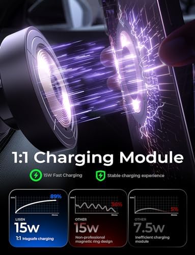 LISEN 15 W Mag Safe Tesla Phone Charger Mount for Model Y & 3 – 2024 Upgrade for Enhanced Fast Wireless Charging & Secure Dashboard Integration – Perfect for i Phone 16/15 Pro Max Users Seeking Convenience & Style