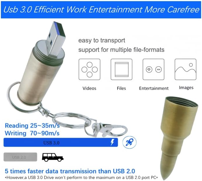 Sleek 128 GB Golden Bullet USB 3.0 Flash Drive – High-Speed Metal Memory Stick with Keychain for Effortless Data Storage and Transfer, Compatible with Windows & Mac, Durable & Portable Design