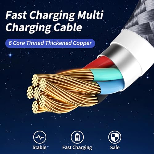 240 W 4-in-1 USB C Charging Cable – 6 FT Multi-Device Power Solution with LED Indicator for i Phone 16/15/14 Pro, Mac, i Pad, Samsung S25/S24 – Fast Charging Compatibility, Durable Design for Home & Travel