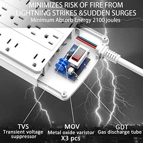 Maximize Your Power Supply with the 18-Outlet Surge Protector Power Strip – 6 Feet Heavy-Duty Extension Cord Featuring 4 Fast USB Ports, 2100 Joules of Surge Protection, and ETL Certification for Ultimate Safety and Compatibility