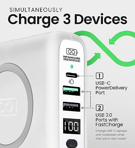 Infina Core P3 8000 m Ah Portable Power Bank: Ultra-Fast 18 W USB-C Charger with 4-in-1 Functionality, Qi Wireless Compatibility, and Travel-Ready Foldable Plug for Effortless Device Charging on the Go